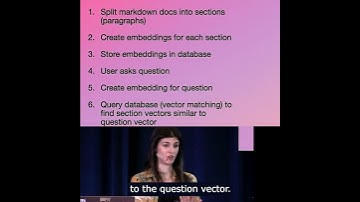 Want to build your own AI Assistant? Katerina Skroumpelou shows you how!