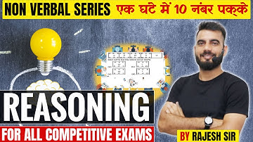 REASONING: Non-Verbal Series for All Competitive Exams || Non-Verbal Series #competitionguru