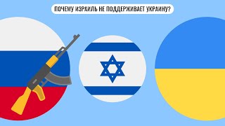 Почему Израиль не поддерживает Украину?