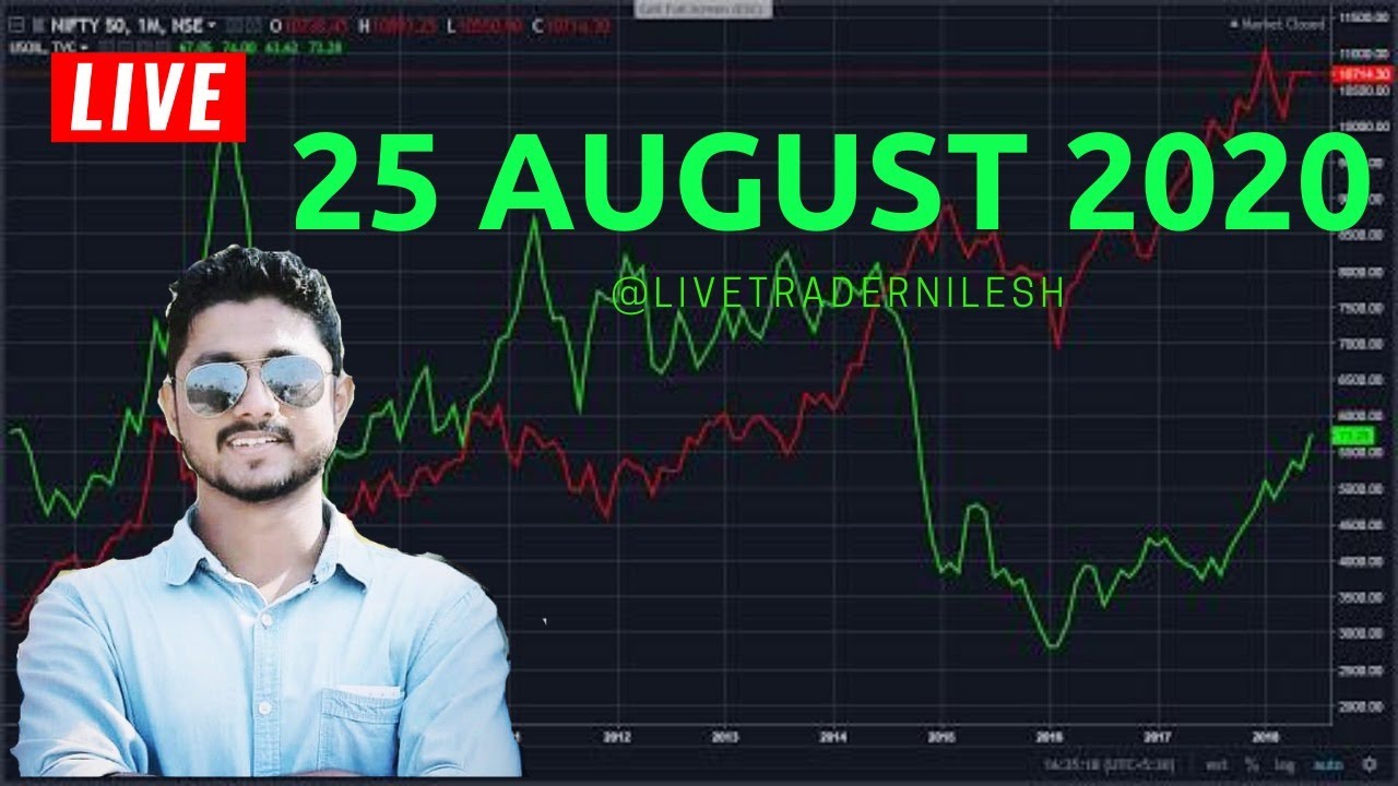 Live Stock Market Analysis in NSE 25 th August 2020