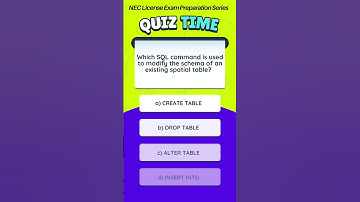 DBMS QUIZ (Part-31 ) || NEC License Exam Preparation Series || #engineeringlicensepreparation