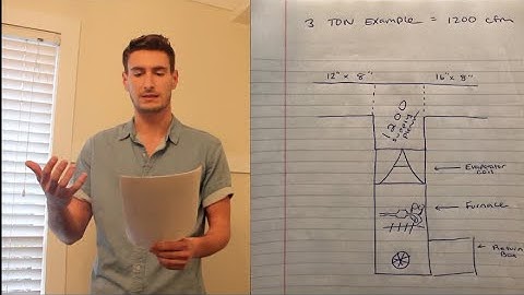 Residential Ductwork : HVAC Duct Design Basics