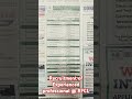 various vacancies @ Ramagundam Fertilizer and Chemical Limited