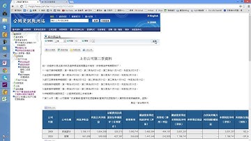 土師傅的EXCEL VBA系列_第03章_談 工欲善其事 必先利其器_靈活的排序開關