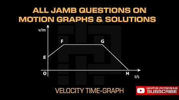 All JAMB questions on the Motion graphs and solution