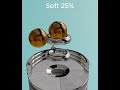 What Happens at 100% Soft? #physicssimulation #3danimation #satisfying