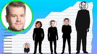 How Tall Is James Corden? - Height Comparison!