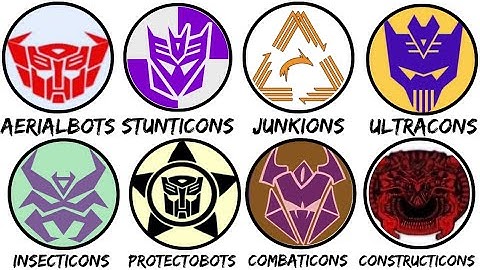 All Transformers Sub-factions Explained | Part 2