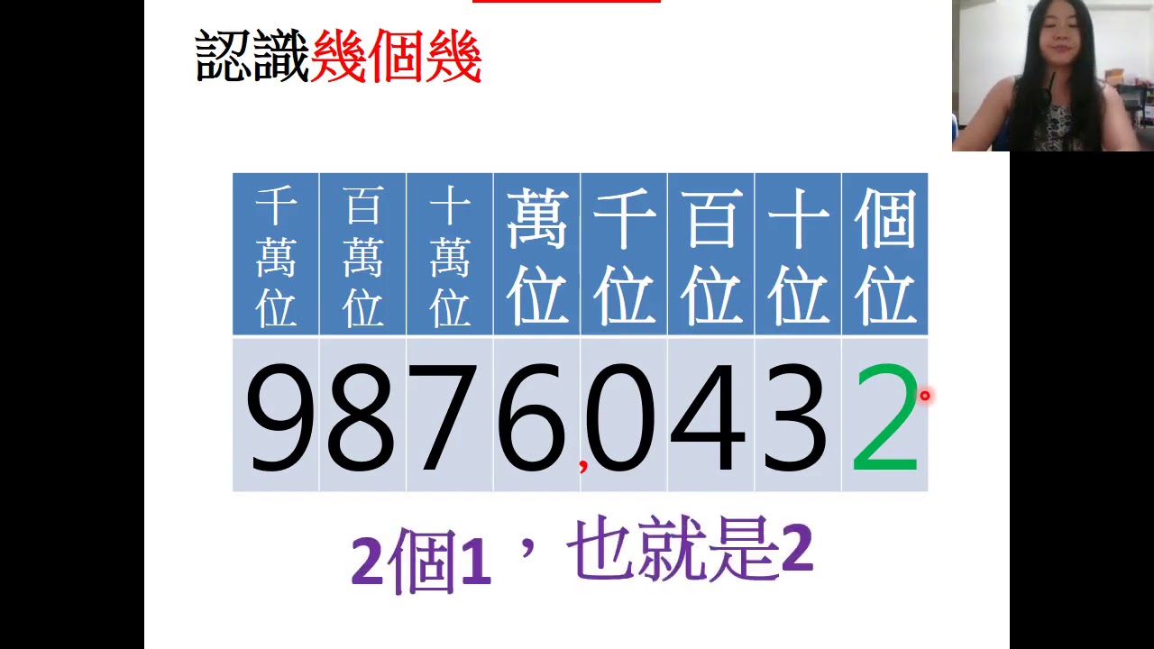 紐伯西數學教室 四上1-3一億以內的數-數的組成幾個幾 - YouTube