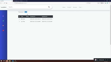 2  Laravel Display All Of The Post For The Particular User In A Table Format