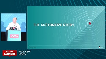 Modernizing application deployments with OpenShift Container Platform