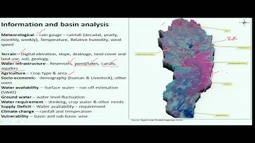 Mod-06 Lec-28 Water Storage & Water Availability and Release