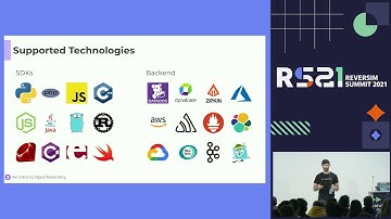 Goodbye Logs, Hello Distributed Tracing! / Ilai Fallach