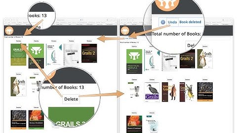 GORM logical delete | delete and Undo functionality | problem Solved