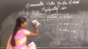 ONLINE CLASS UKG MATHS (16.09.2020 )