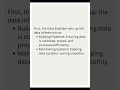 Teamwork in Data: Analysts, Engineers, and Scientists