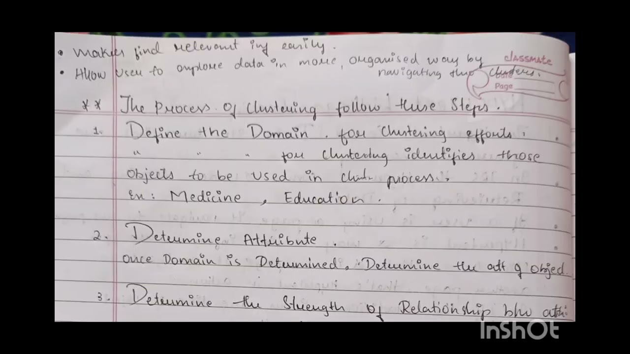 " clustering in the irs" jntuh university 