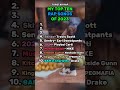       2023   2023