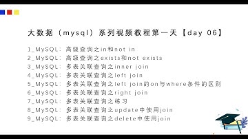 大数据（mysql）系列视频教程第六天【day 06】
