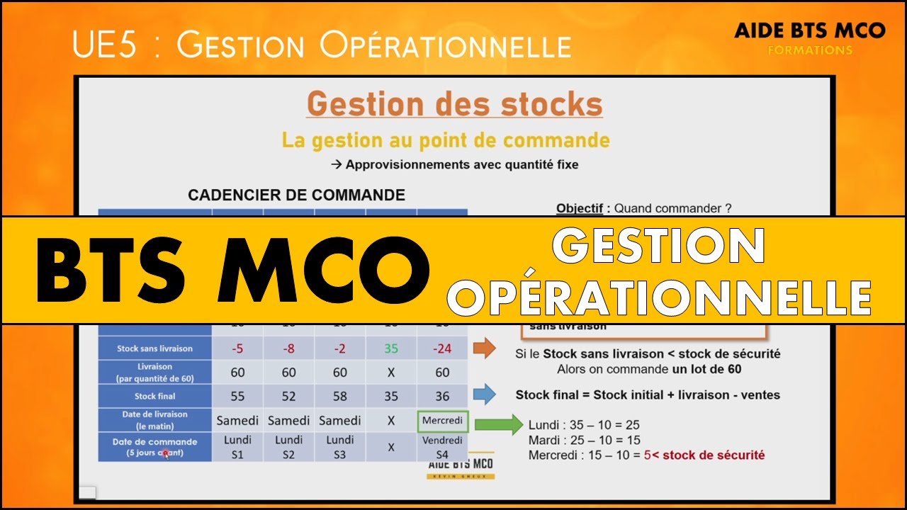 Page De Garde Bts Mco AIDE BTS MCO | La gestion des stocks au point de commande | U5 GESTION