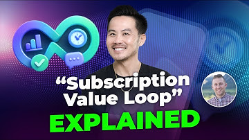 Grow Your App Revenue with This Proven Subscription Framework