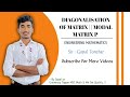 DIAGONALISATION OF MATRIX || MODAL MATRIX P || EIGEN VALUES AND EIGEN VECTORS || BY GB SIR 📚📖