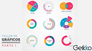 Taller Gráficos - Como generar un gráfico (Parte 1)