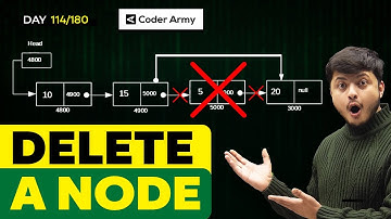 Lecture 79: Deletion in a Singly Linked List | Deletion in Constant Time