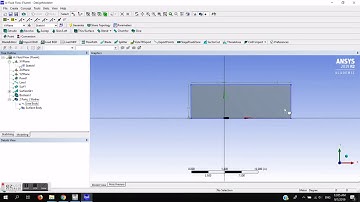 ANSYS Fluent | Simulation of 2D car (modified from airfoil)