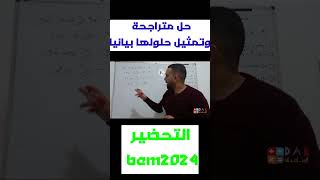 حل المتراجحات وتمثيل حلولها بيانيا للسنة 4 متوسط