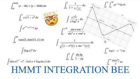 Completing the 2020 HMMT Integration Bee Qualifying Round!!!