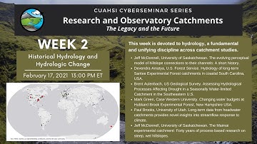 Historical Hydrology and Hydrologic Change