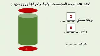 الاوجه والاحرف والرؤوس 1