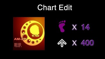 AM-3P (A.M. East Mix) [EDIT]