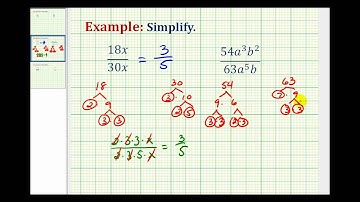 Ex 3:  Simplify Fractions Containing Variables