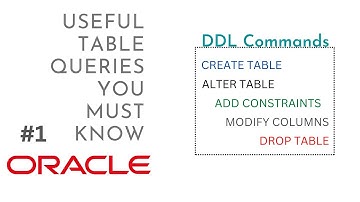 Basic SQL Queries  #1 - DDL Commands