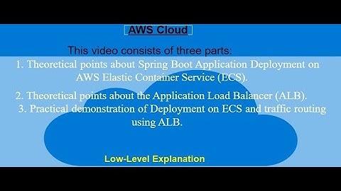 Spring Boot Deployment on AWS ECS with ALB | Theory + Practical Demonstration #ECR #CLI #CI/CD
