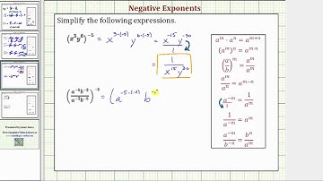 Ex 2: Simplify Expressions with Negative Exponents