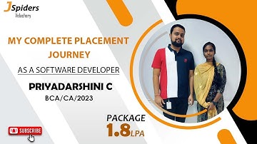Student Placement Roadmap of a Java Developer by JSpiders |Velachery Chennai