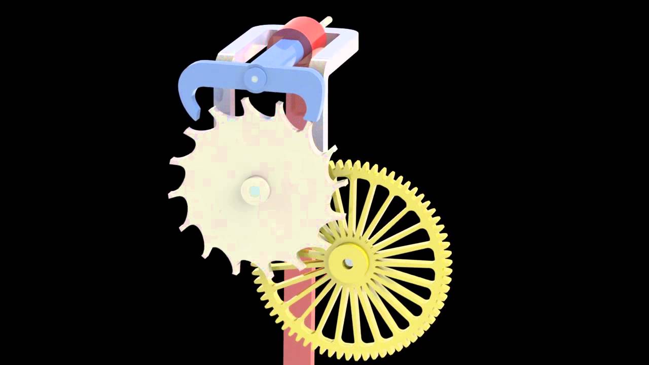 Pendulum Clock Mechanism YouTube