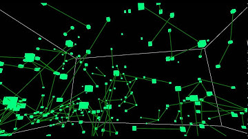 Processing Library - Particle Spring System