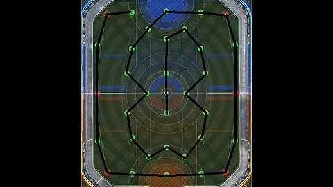 New World Record! All Pads in Freeplay (RL/Speedrun.com)
