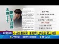 罷免運動的發展