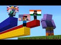 I challenged every continent in minecraft