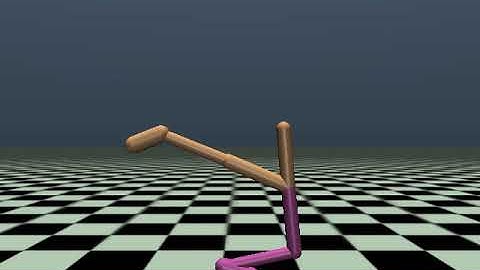 PWIL Walker2d 4 demonstrations