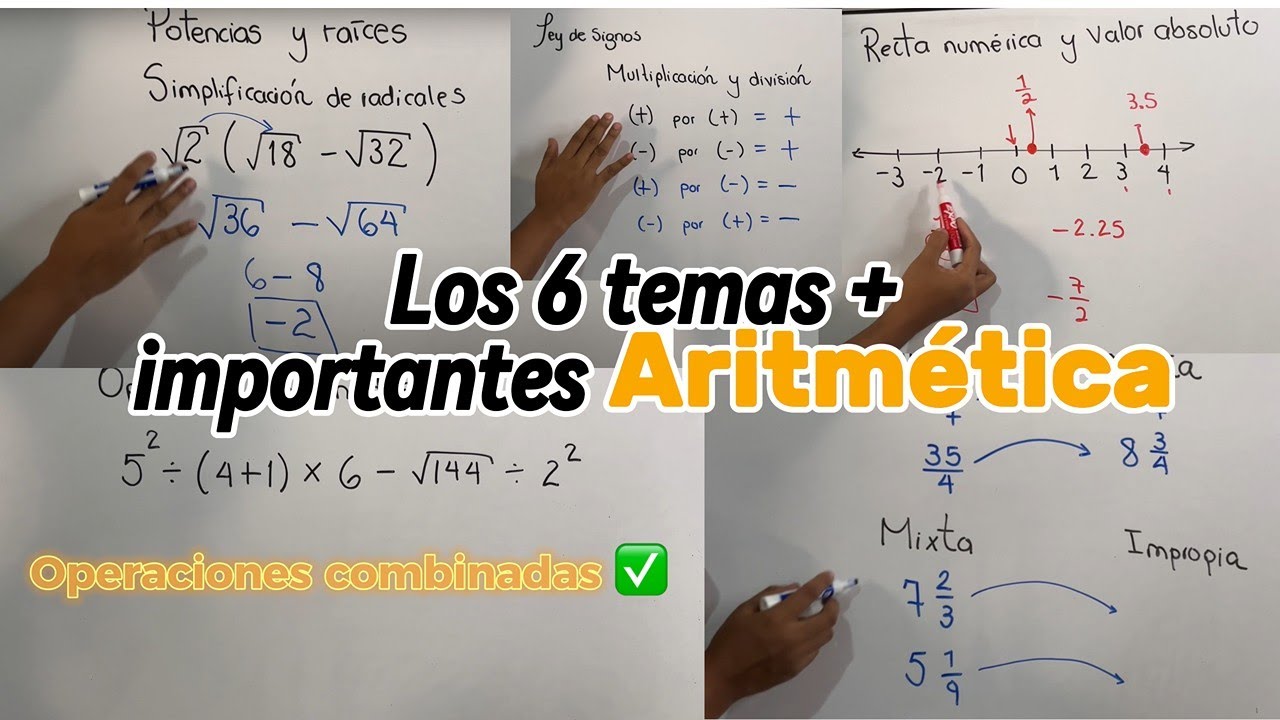 🔴Los 6 TEMAS MÁS IMPORTANTES de ARITMÉTICA ✅ PAA 2024
