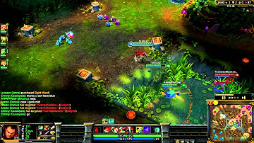 League of Legends - Definition of ELO-HELL