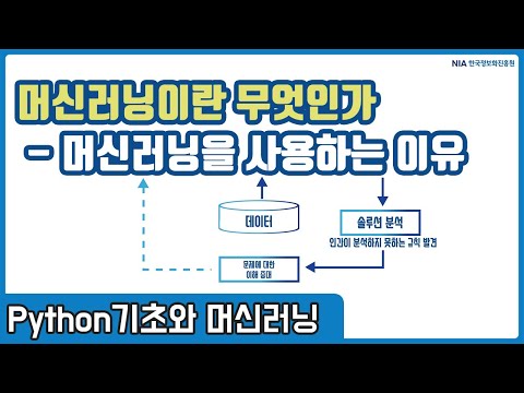 파이썬 머신러닝 강의 01-2 - 머신러닝을 사용하는 이유
