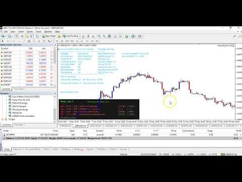 Forex Flex Update Video 2 Youtube