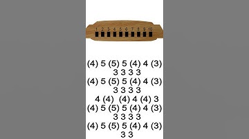 LEARN THE BLUES HARMONICA C